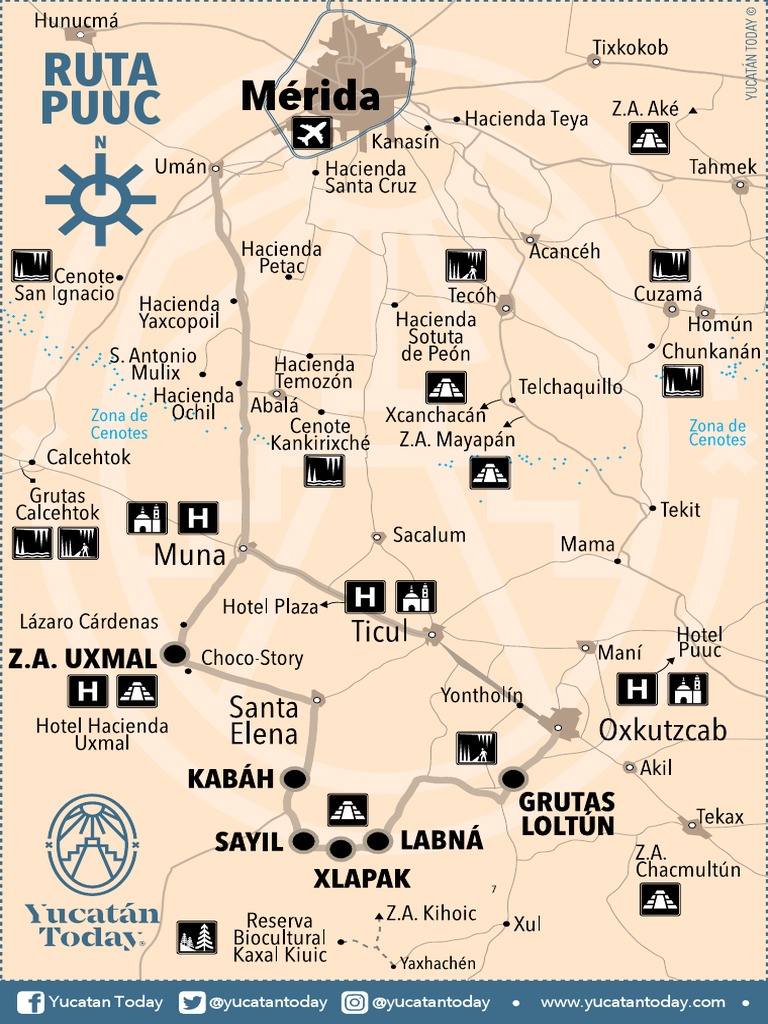 Mapa de la Ruta Puuc en Yucatán | PDF