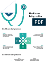 Healthcare Infographics by Slidesgo