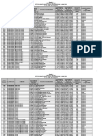 Rete Balneazione 2018_ Allegato A_DRG