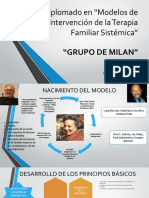 Grupo de Milan