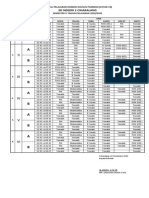 B.3. JADWAL PELAJARAN KHUSUS (1)