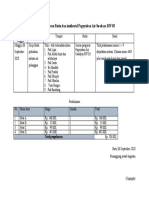 Laporan Kegiatan Rutin Dan Insidental Paguyuban Air Swadaya RW 03