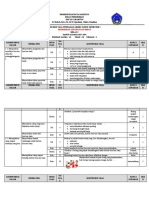 Kisi-Kisi Pat PLH Kelas Ii