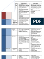 Malla de Valores de Cuarto A Sexto Primaria Final