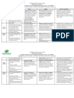 Cuadro Comparativo PDF (1)