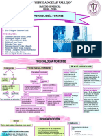 Toxicología Forense