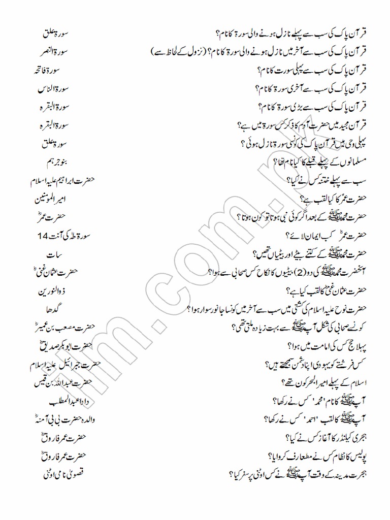 ISLAMIC EDUCATION MEANING IN URDU visual data 4