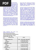 Download Kemiskinan Banten BPS by roelly SN4930153 doc pdf