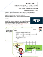 Menyatakan Fungsi Dalam Diagram Panah