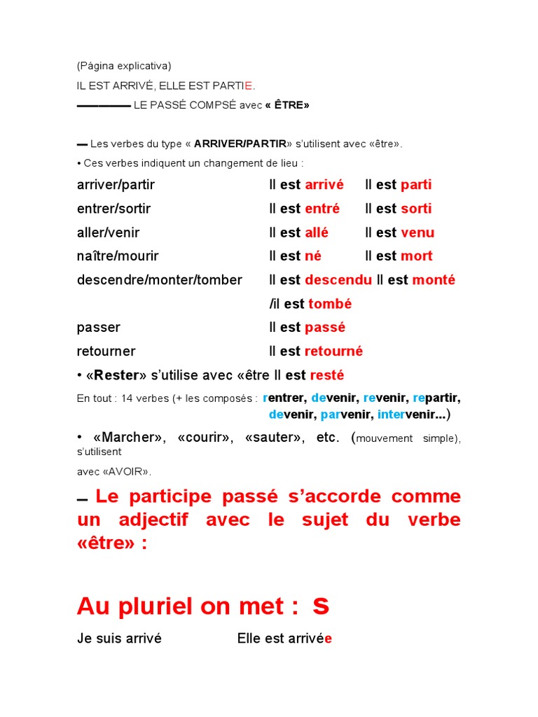 Arriver Passé Simple Le Passé Composé Avec Etre | PDF | Rome