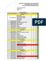 Konversi Nilai Kurikulum 2014 Ke Dalam Kurikulum 2019 Program Studi S1 Teknik Elektro Fakultas Teknik Universitas Mulawarman