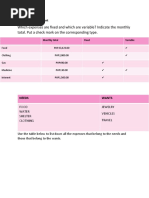 Which Expenses Are Fixed and Which Are Variable? Indicate The Monthly Total. Put A Check Mark On The Corresponding Type