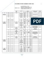 FORM 1 RPT SUMMARY 2021 Draf