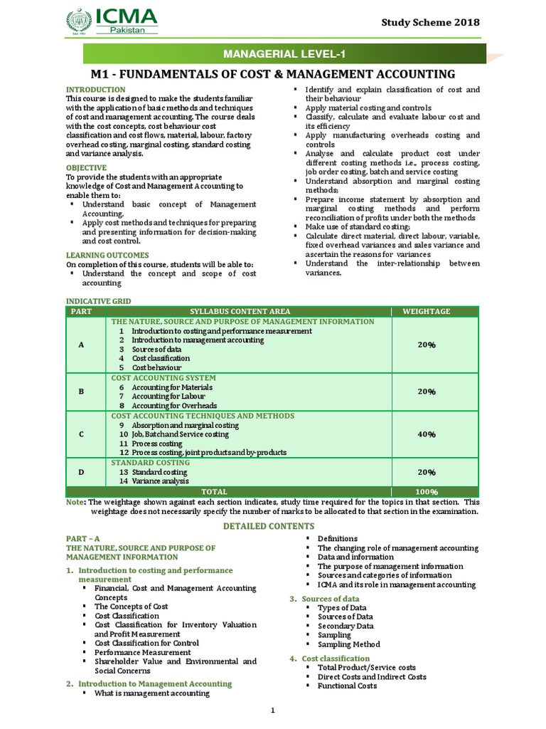 M1 Fcma PDF Cost Accounting Management Accounting