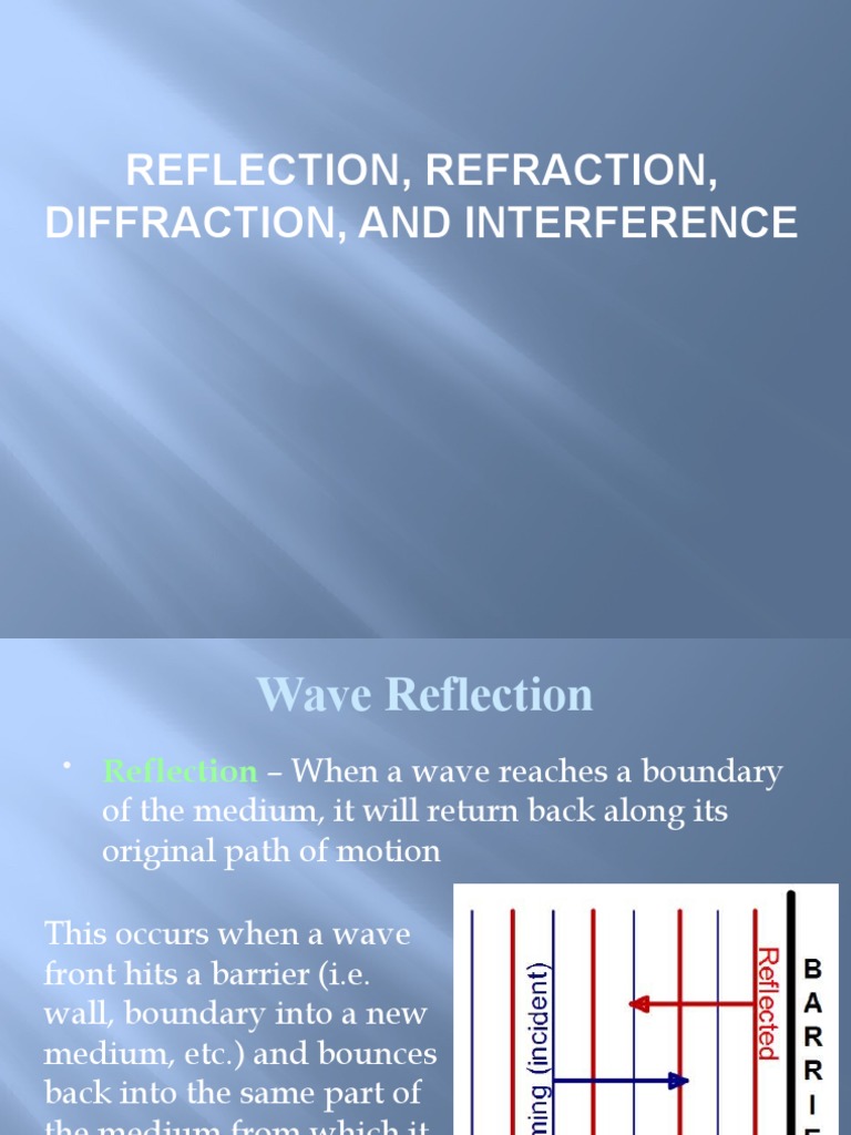 Reflection, Refraction, Diffraction, and Interference | PDF