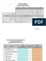 Contoh Jadwal Pelajaran