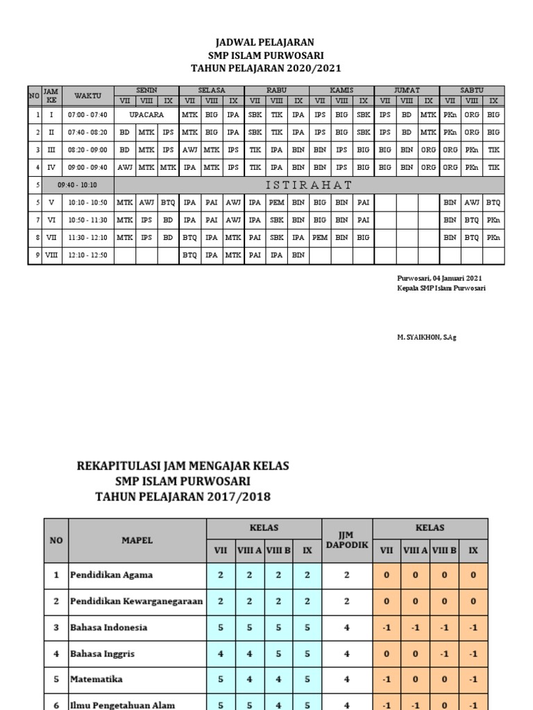 Contoh Jadwal Pelajaran | PDF