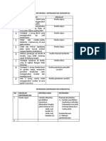 Intervensi Keperawatan Komunitas