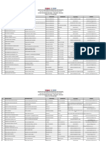 Listado Pae Rural 2018-2019 - 2019-2020 Mod