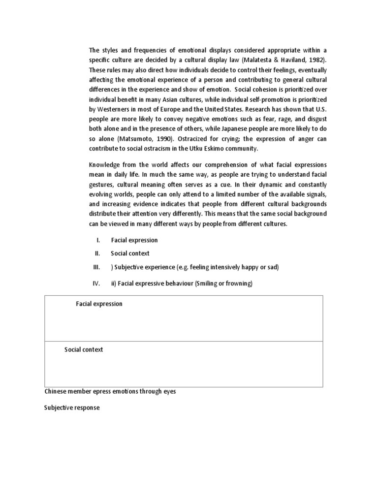 The Styles and Frequencies of Emotional Displays Considered Appropriate ...