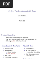 13 Rotations Avl Trees