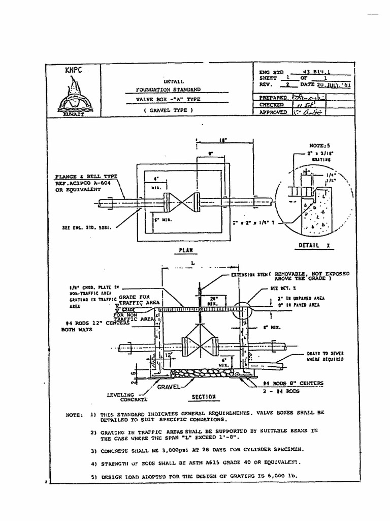 Valve Box Standard | PDF