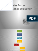 Sales Force-Performance Evaluation