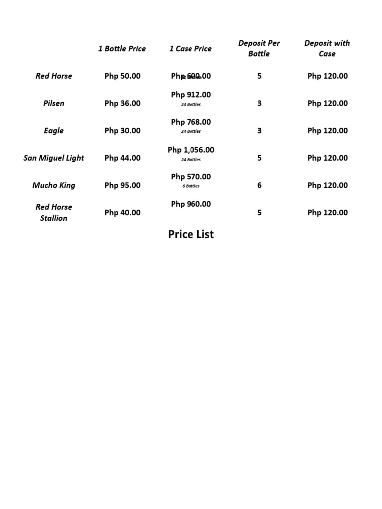 Price List 1 Bottle Price 1 Case Price Deposit Per Bottle Deposit With