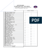 Daftar Nama Guru TU 1