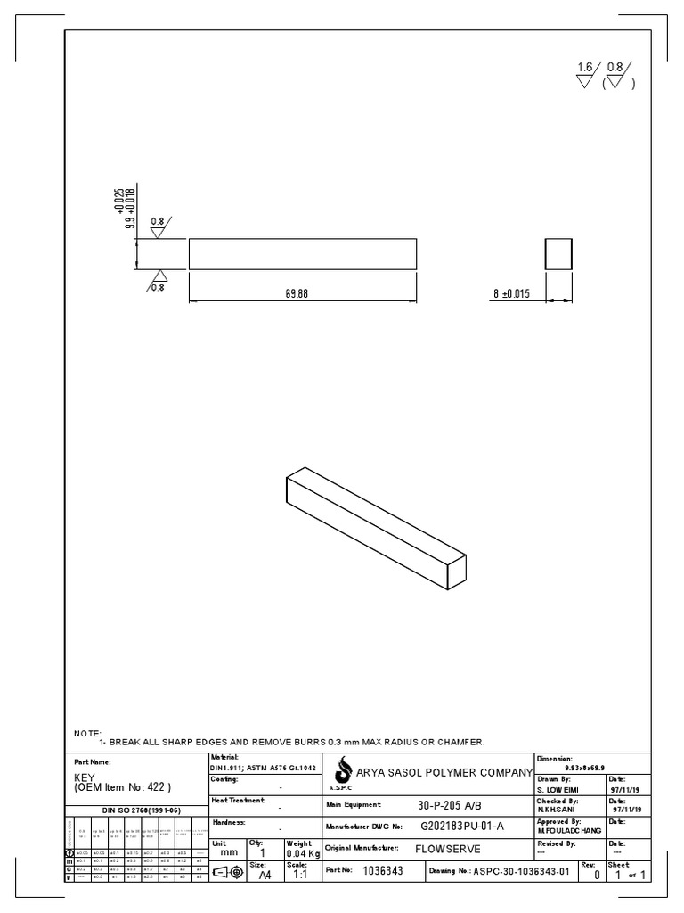 Sharp Edge Removal Specifications | PDF | Materials | Building Engineering