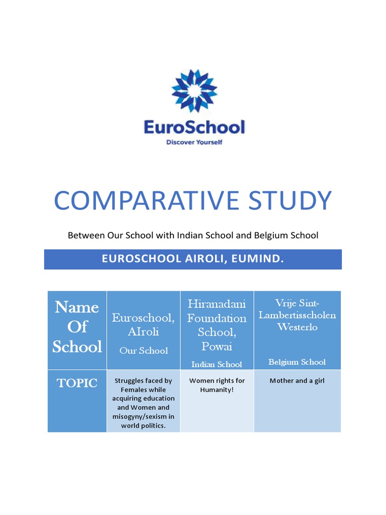 Comparative Study For Eumind PDF | PDF | Women's Rights ...