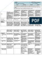 Araling Panlipunan 6 - Q4 - W3 - DLL