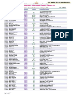 Annual Family Income and Reservation Category - Candidates List