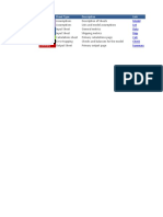 Sheets Sheet Type Description Link Model List Data Ship Calc Check