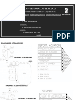 Documento Sustentatorio