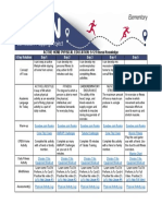 ACTIVE HOME PHYSICAL EDUCATION: 9-12 Fitness Knowledge: 5 Day Rotation Day 1 Day 2 Day 3 Day 4 Day 5