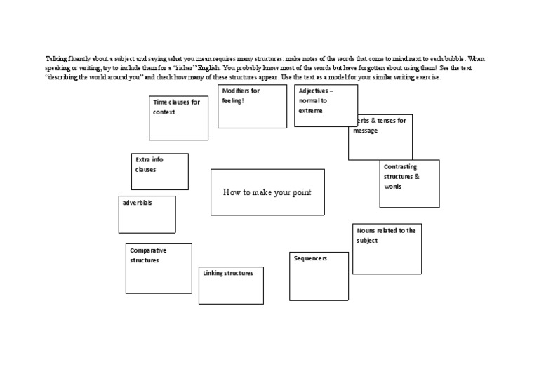 Structuring Speech | PDF