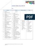 B1 Exam Syllabus for IESOL Functions & Grammar