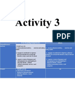 K-12 Activity 3 Assessment