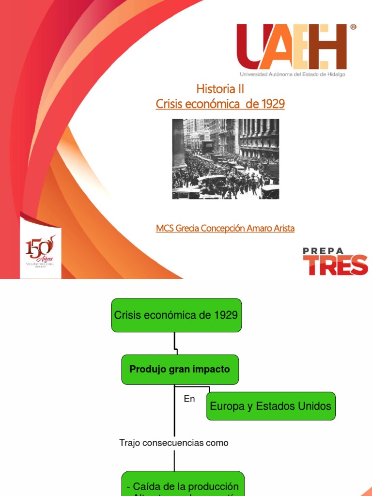 Crisis Economica 1929 | PDF | Gran depresion | Desempleo