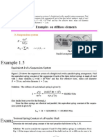 Lecture 04 (A) Examples of Equivalent Spring Constant