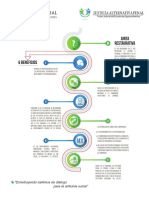 Infografia Junta Restaurativa