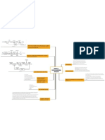 Piping & Instrumentation Diagram1