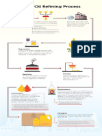 Palm-oil-refining-process_EN