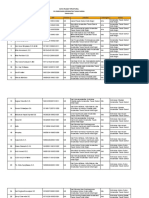 Data Pejabat Struktural 2021