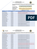 Publicacion Web Anulacion 2021-1