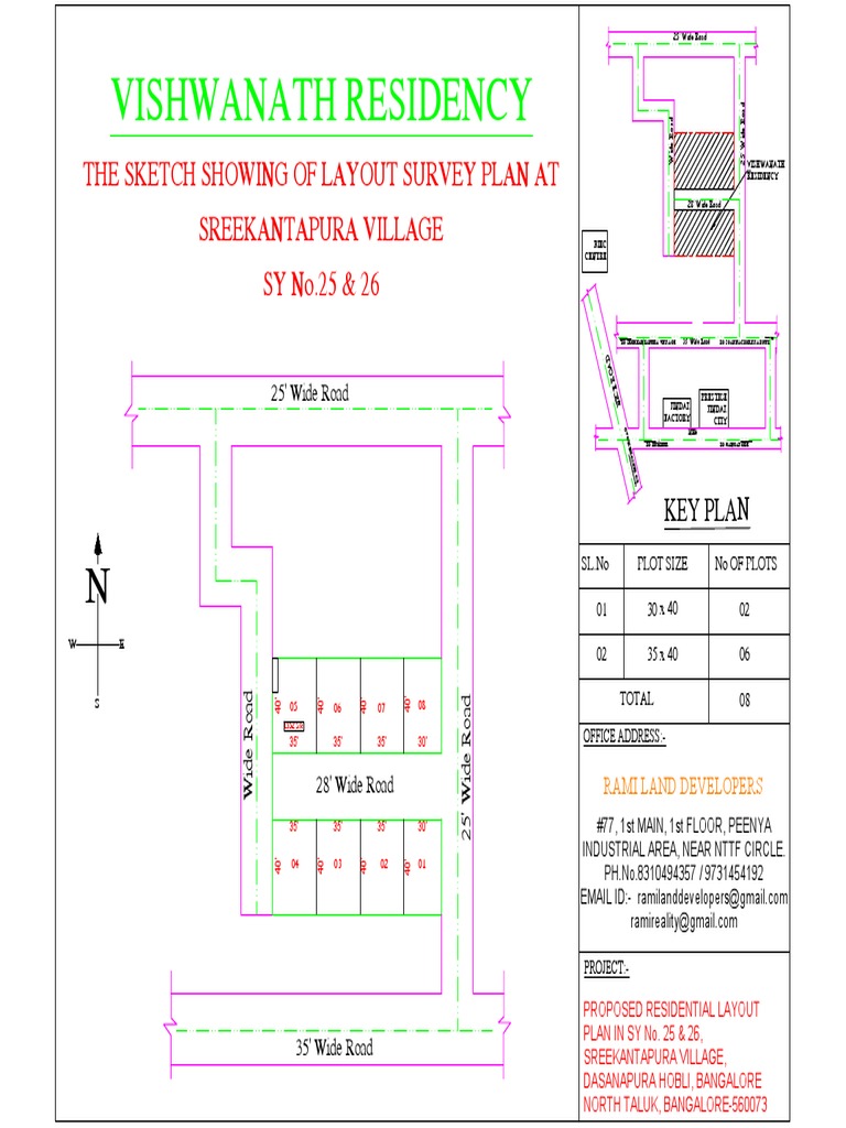 Vishwanth Residency | PDF