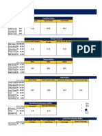 Advance Financial Accounting Assignment Ali