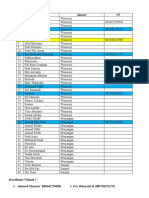 Daftar Alumni