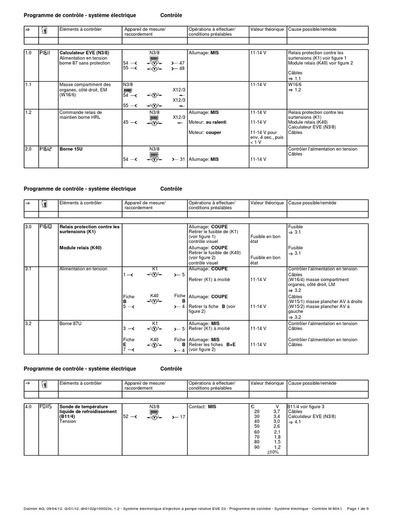 1 2 - Systeme Electronique D Injection A Pompe Rotative EVE 23 ...